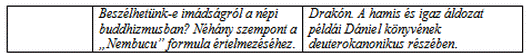 Imádság